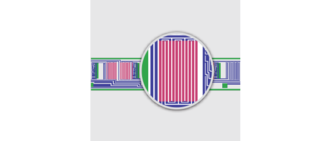 Chip layout of a sensor with FixPitch design.